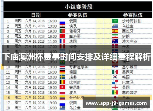 下庙澳洲杯赛事时间安排及详细赛程解析