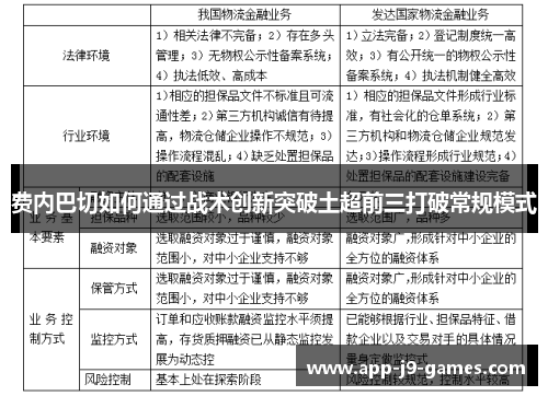 费内巴切如何通过战术创新突破土超前三打破常规模式